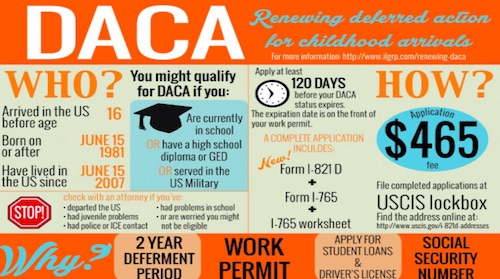 DACA: Renew! Renew! Renew!