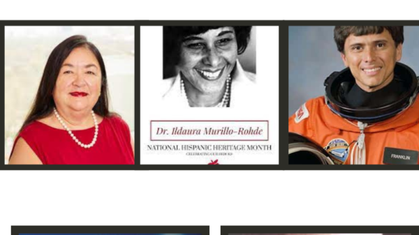 Role of Hispanic-Latino Americans in Science and Technology