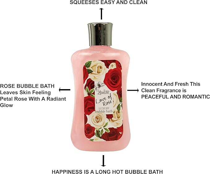 Body Spa Gift Baskets