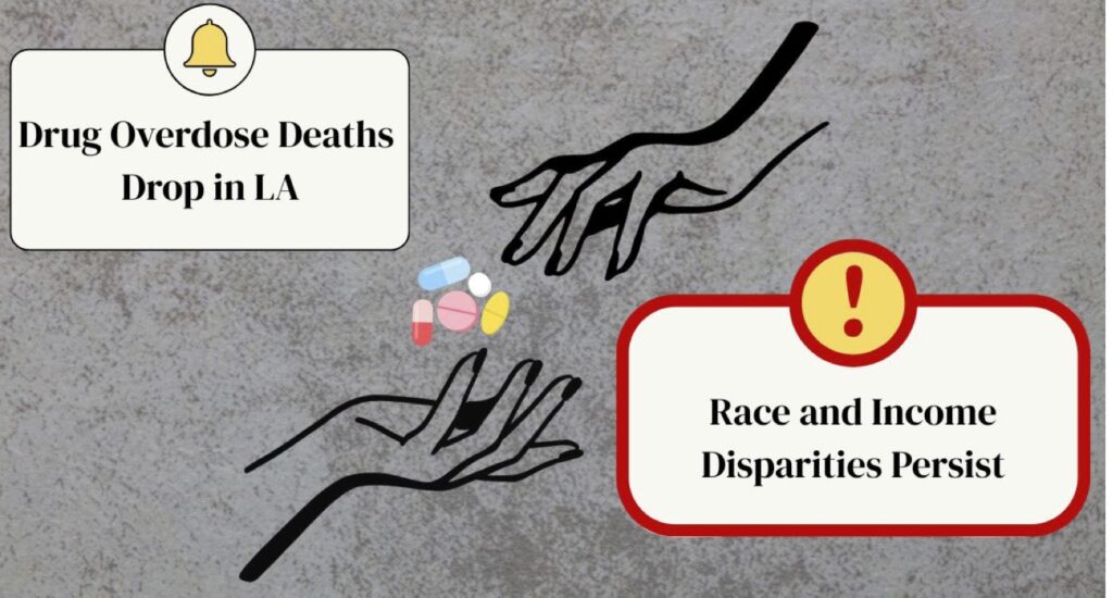 Overdose Deaths Fall in Los Angeles, but Black and Latino Communities Still Face the Highest Risk